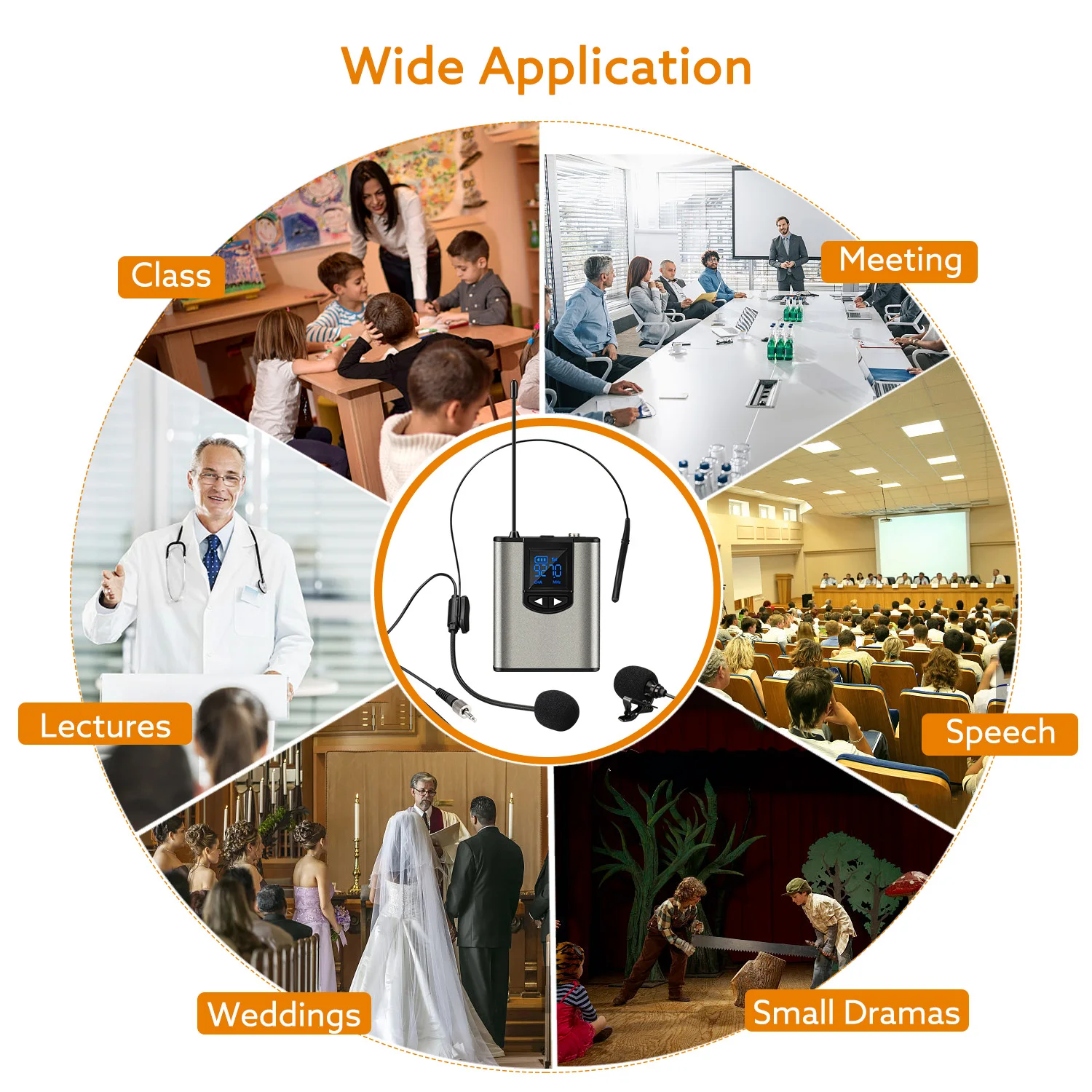 UHF Беспроводная гарнитура Микрофон 915-927 МГц Петличный микрофон с передатчиком