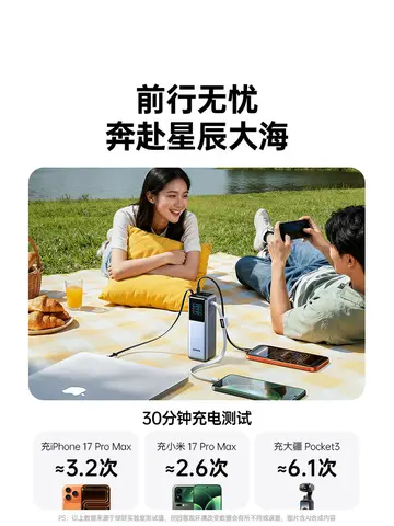 UGREEN Nexode 200 Вт Power Bank 25000 мАч Выдвижной кабель 100 Вт Макс. 4 порта Портативное зарядное устройство для Xiaomi 90 Вт HyperCharge для ноутбука