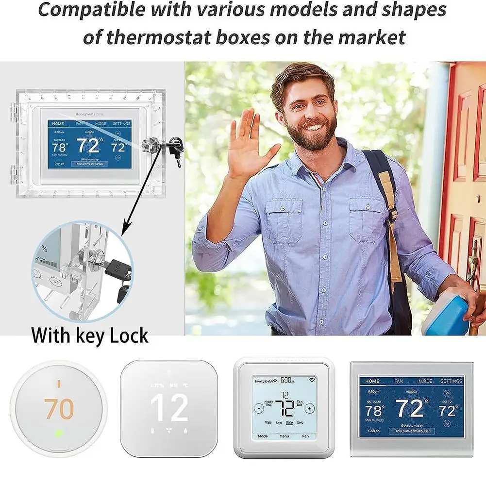 Настенная акриловая защита для ресторанов и школ с большим термостатом