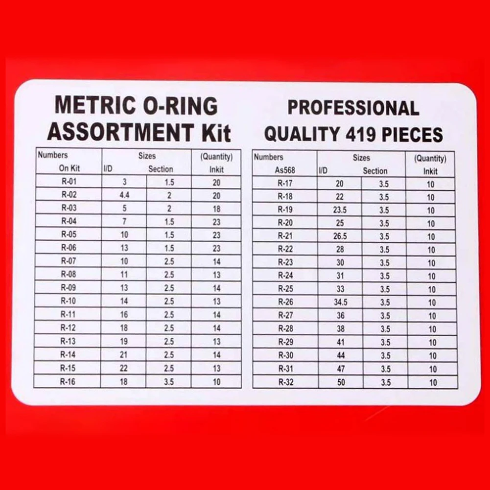 

Sealing Ring O Ring 255*155*41mm 419pcs Auto Repair For Construction Replacement Parts Rubber Affordable Brand New