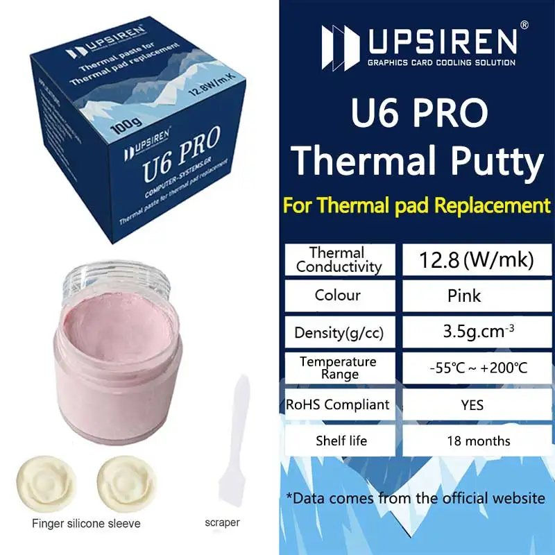Тепловая шпатлевка UPSIREN U6 PRO для графического процессора VGA