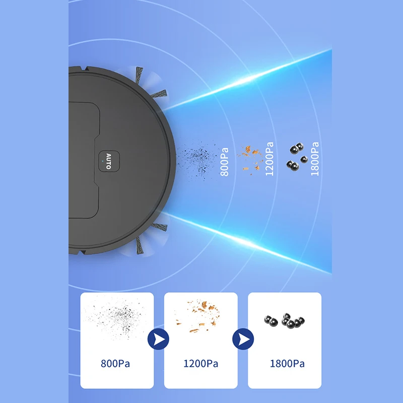 Робот-пылесос 3-в-1 для сухой и влажной уборки ковров |