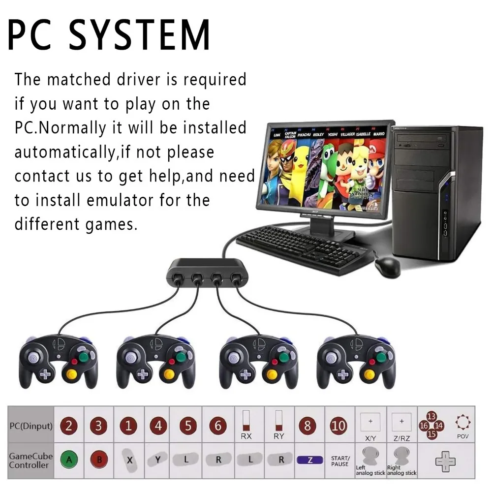 Адаптер 3 в 1 для контроллера Switch Gamecube