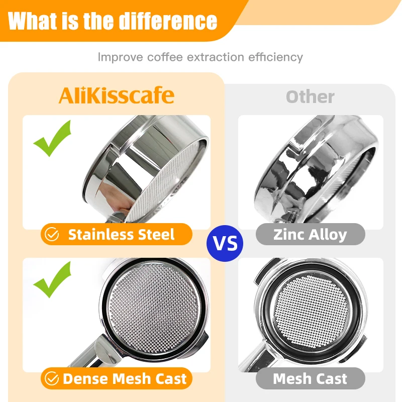 Кофейный портрет AliKisscafe без дна 58 мм для E61 корзина с фильтром из нержавеющей