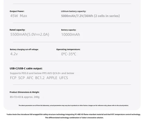 TUDOO 45 Вт MAX Power Bank с быстрой зарядкой, встроенный кабель, портативный внешний аккумулятор, умный цифровой дисплей, CCC PowerBank, емкость 10000 мАч