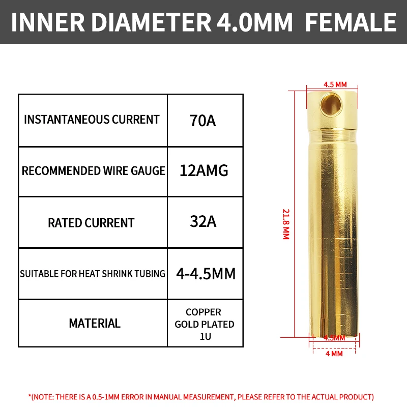 

Медные разъемы для моделей самолетов