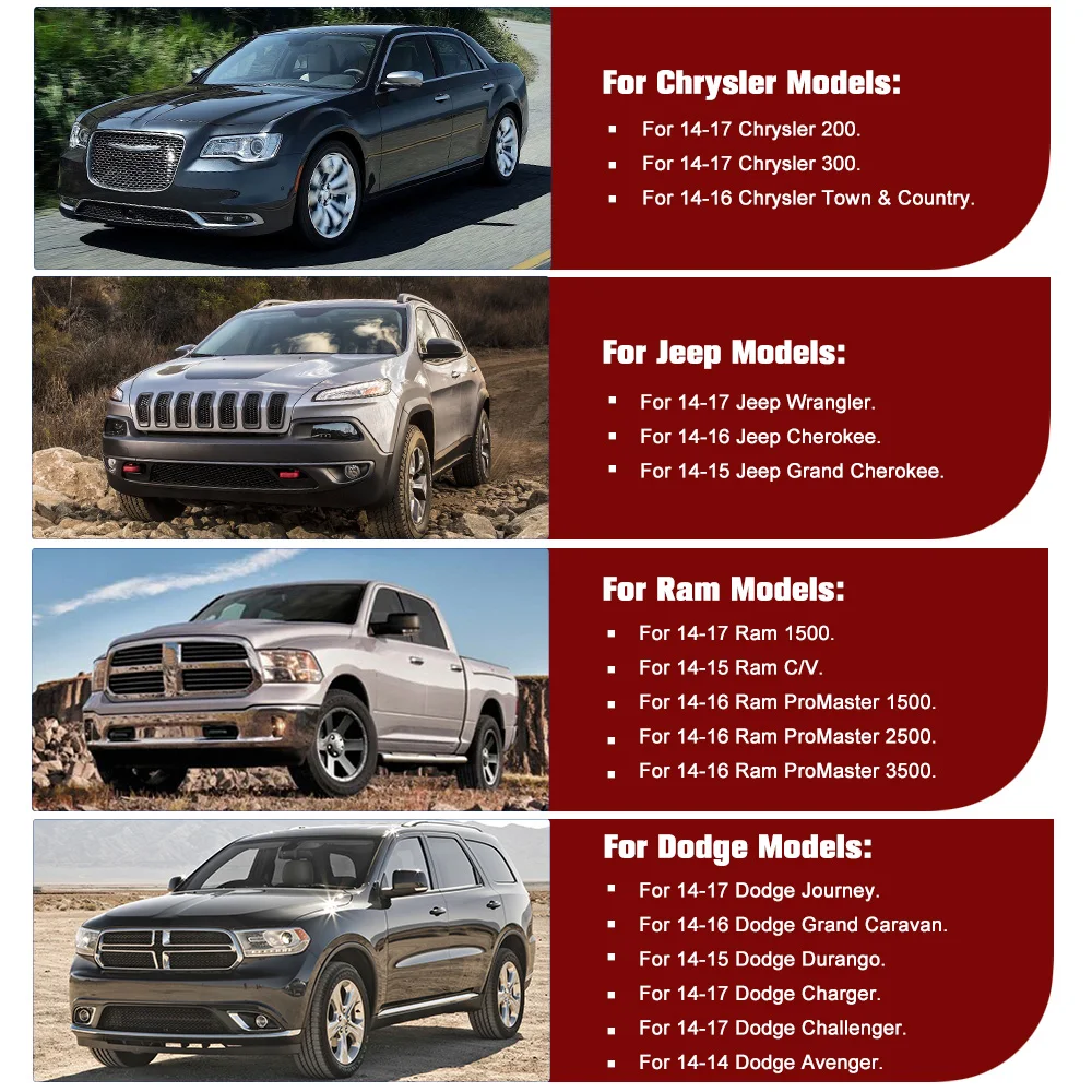 Алюминиевый масляный радиатор двигателя и комплект адаптеров корпуса фильтра с