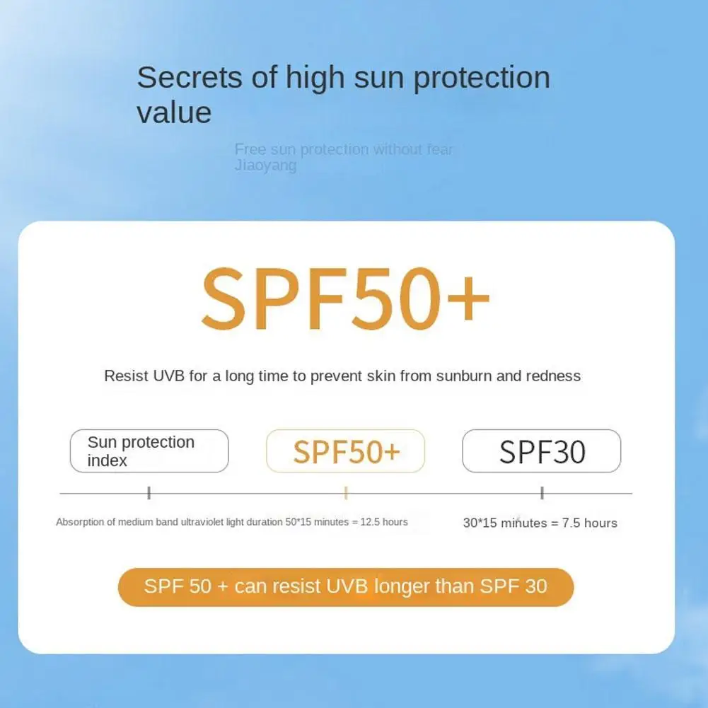 Изоляционный солнцезащитный крем отбеливающий и УФ-защита предварительный три