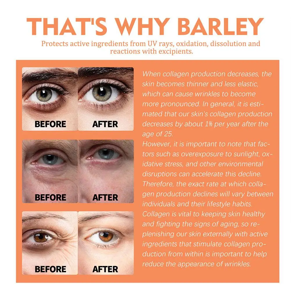 Рисунок 6 - Антивозрастная сыворотка для лица