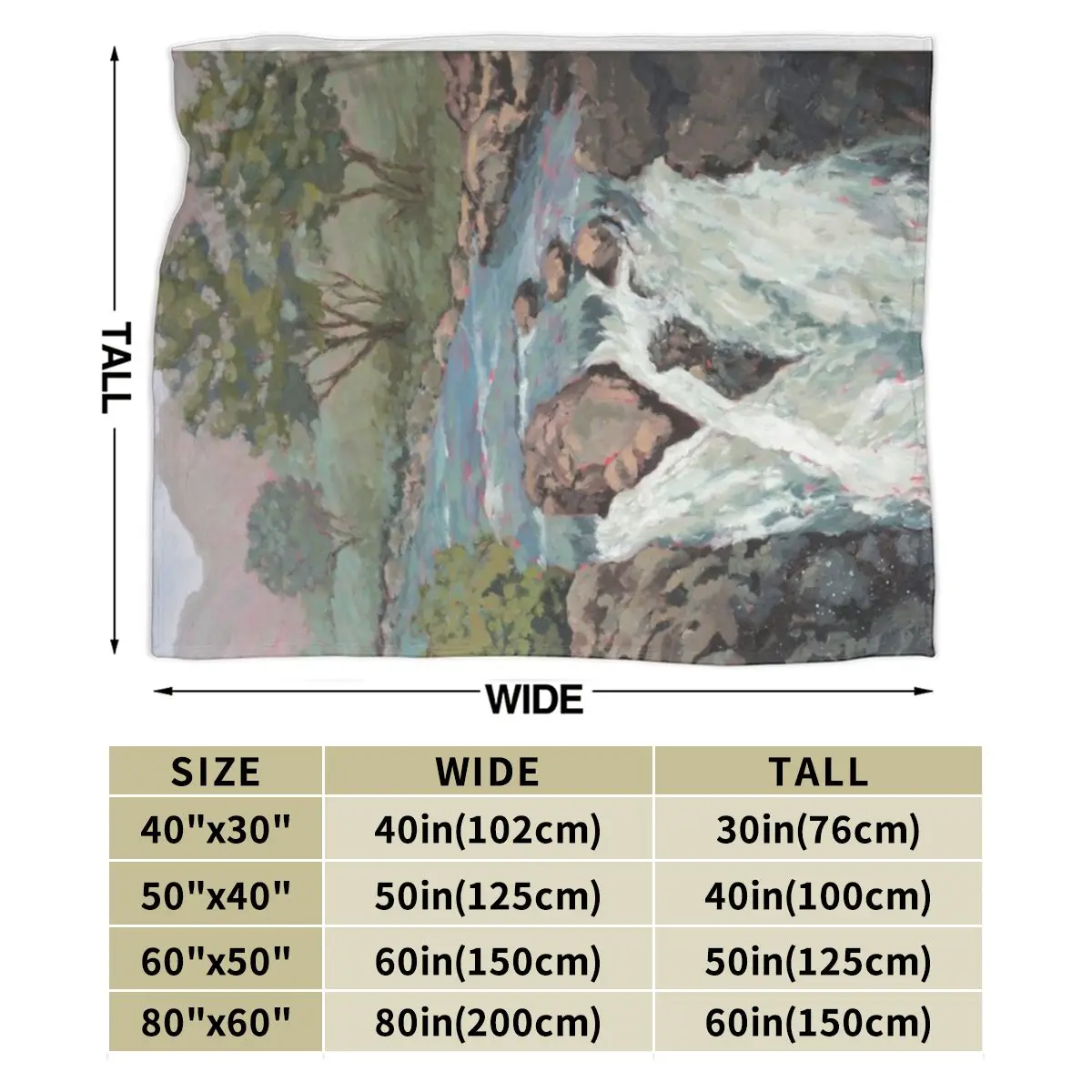 Водопад в шотландских хайлендесах возле глико от Tracey Pacitti ультрамягкое одеяло из