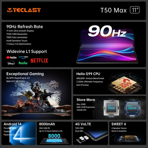 Teclast T50 Max 11" Android 14 Tablet