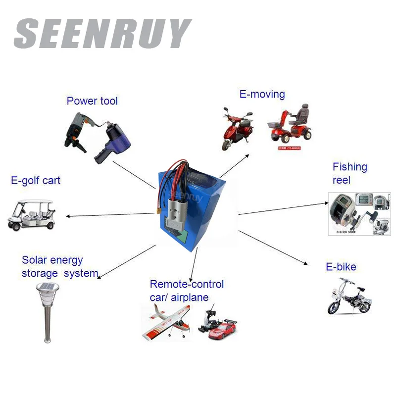 Встроенный литий-ионный аккумулятор Bluetooth ANT BMS 96 В 130 Ач