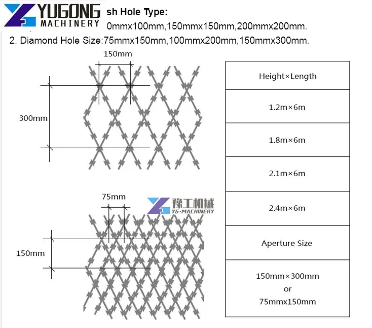 Автоматическая сварная сетка из армированной оцинкованной стали по заводской