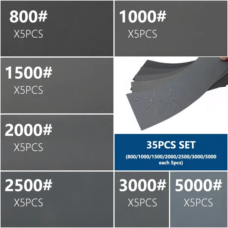 

Набор наждачной бумаги XCAN 80-5000