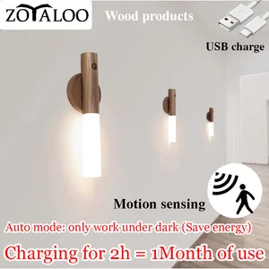Магнитная настенная лампа Zoyaloo с USB-подсветкой