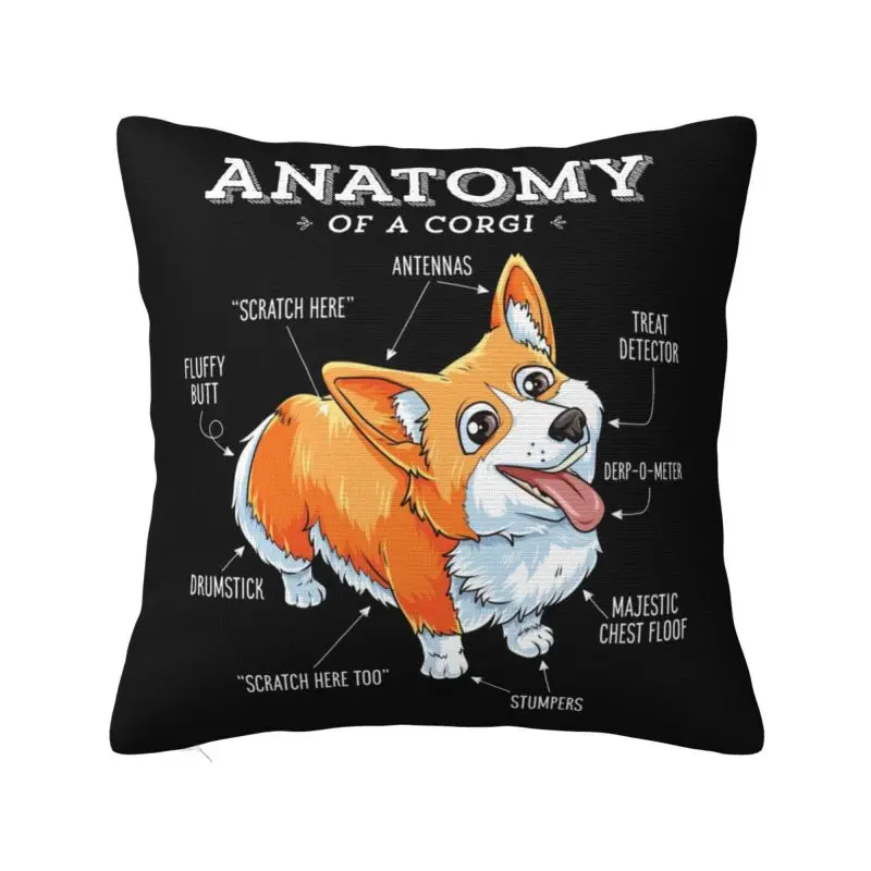 

Anatomy Of A Corgi Cushion Covers Polyester Funny Corgis Dog Puppy Throw Pillow Case Square Pillowcase Living Room Decoration