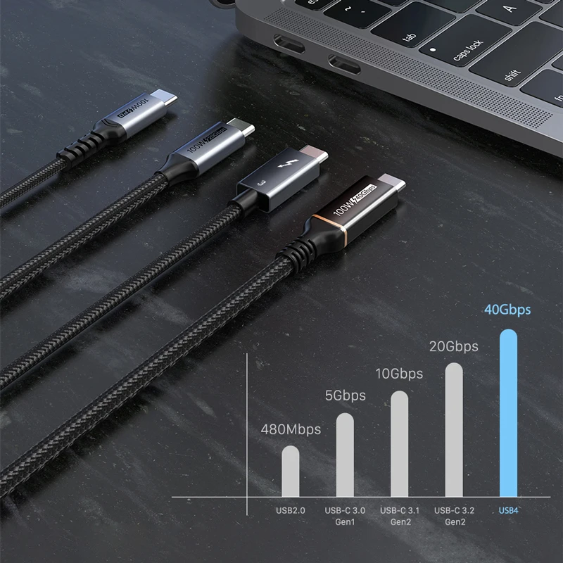 Фото Кабель USB Type-C на USB C, PD, 100 Вт, 40 Гбит/с №4
