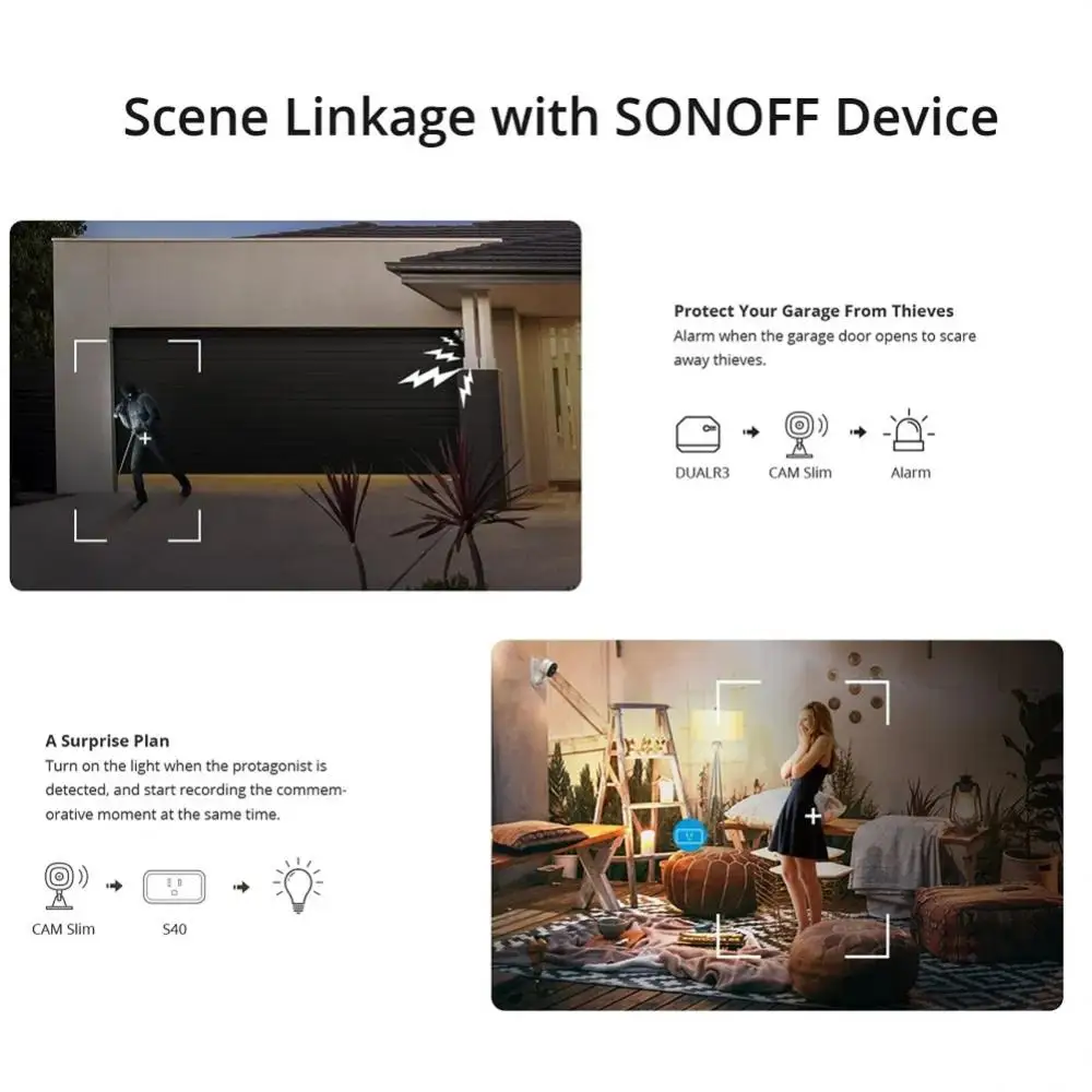Умная камера видеонаблюдения SONOFF CAM Slim с поддержкой Wi-Fi 1080P |