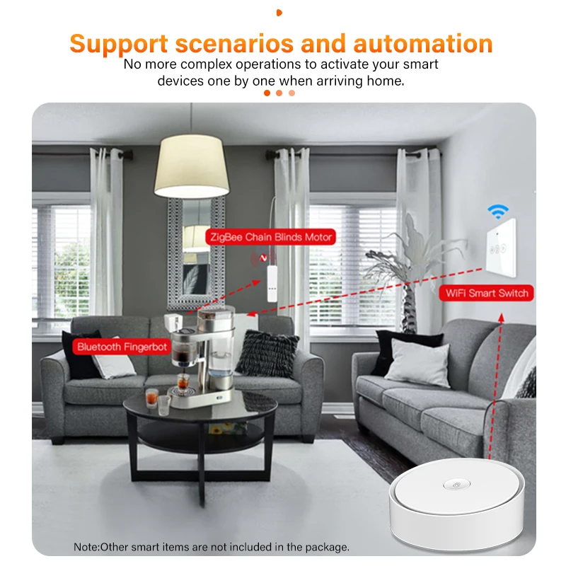 Рисунок 4 - Шлюз Tuya Smart Multi-mode ZigBee 3