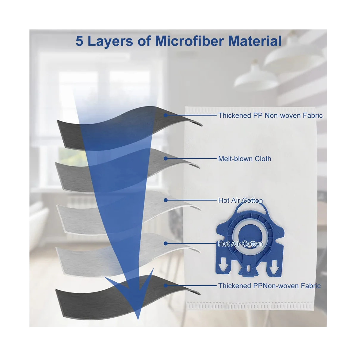 

Сменная сумка для пылесосов Miele GN C1 C2 C3, S227, S240, S270, S400, S2, S5, S8 Series