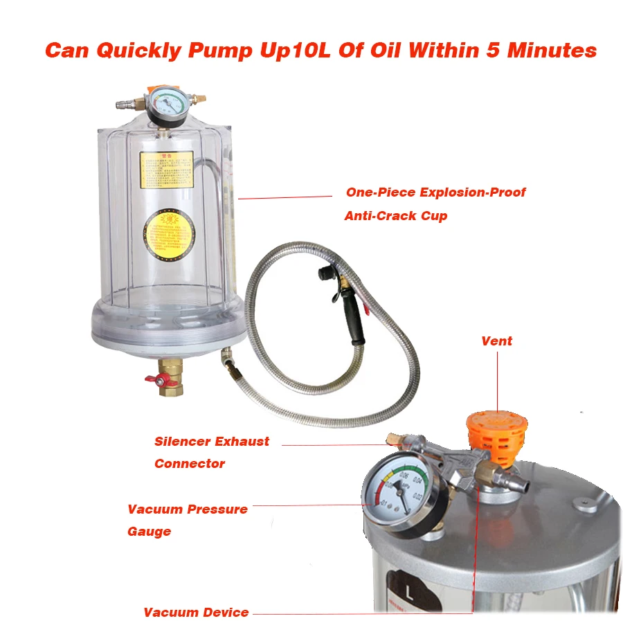 Скоростной пневматический насос измерительный стакан 1 6 л/мин присоска для масла