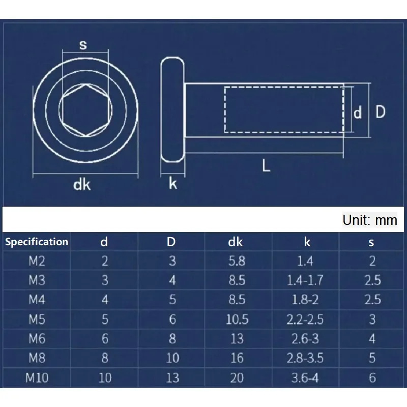 M2 M3 M4 M5 M6 M8 M10 304 Нержавеющая большая плоская Шестигранная головка мебельная