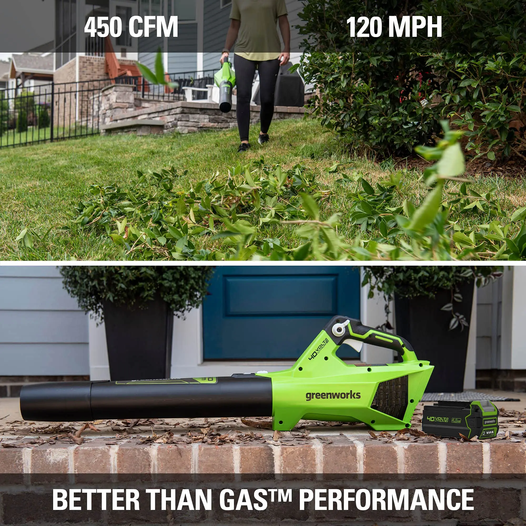 Фото Greenworks BL40B411 Вентилятор, зеленый, аккумулятор емкостью 4 Ач и зарядное устройство №3