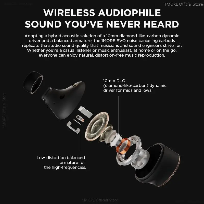 1MORE EVO True Wireless Наушники Hi-Res LDAC Bluetooth 5.2 42dB ANC с шумоподавлением SoundID Earphone Connect 2