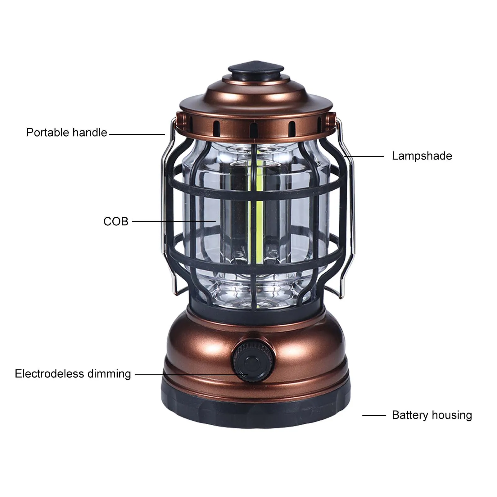 Рисунок 5 - Портативный фонарь для кемпинга
