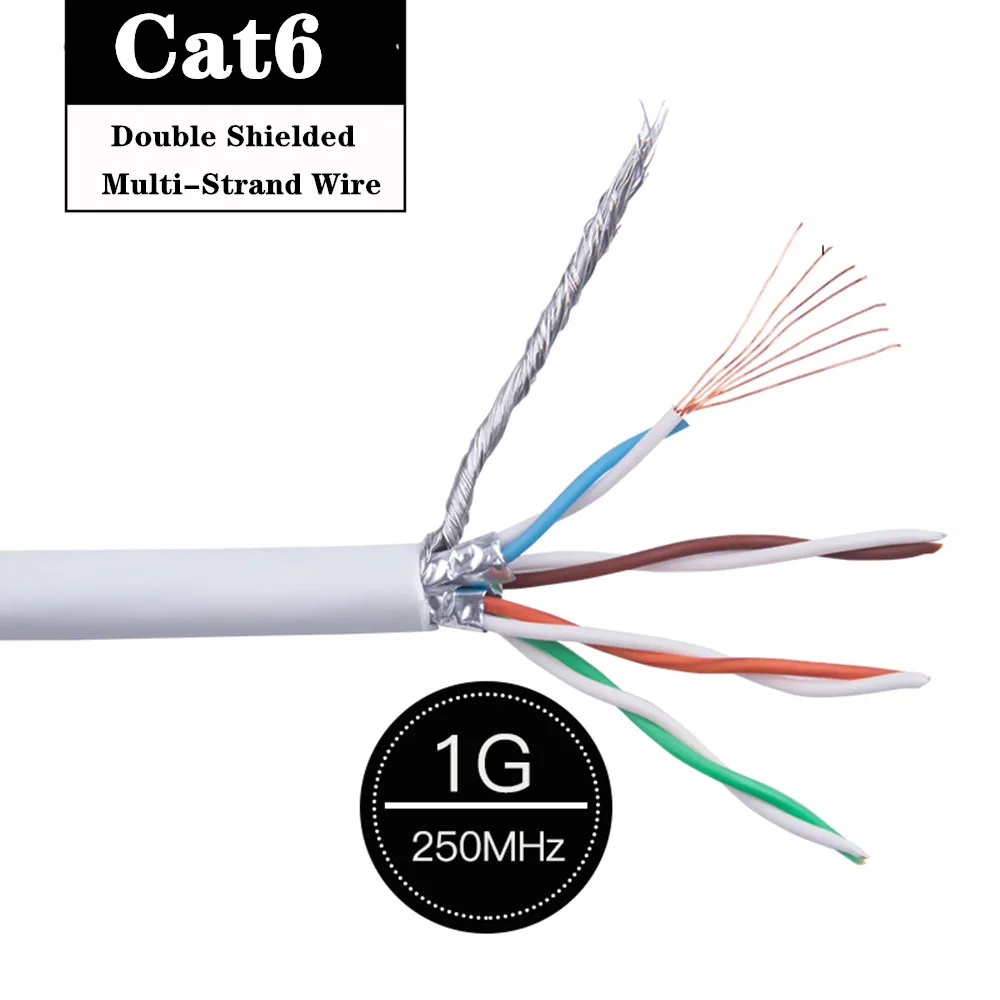 Ethernet-Кабель Cat 6 SFTP RJ 45 патч-корд для домашнего маршрутизатора компьютера ноутбука