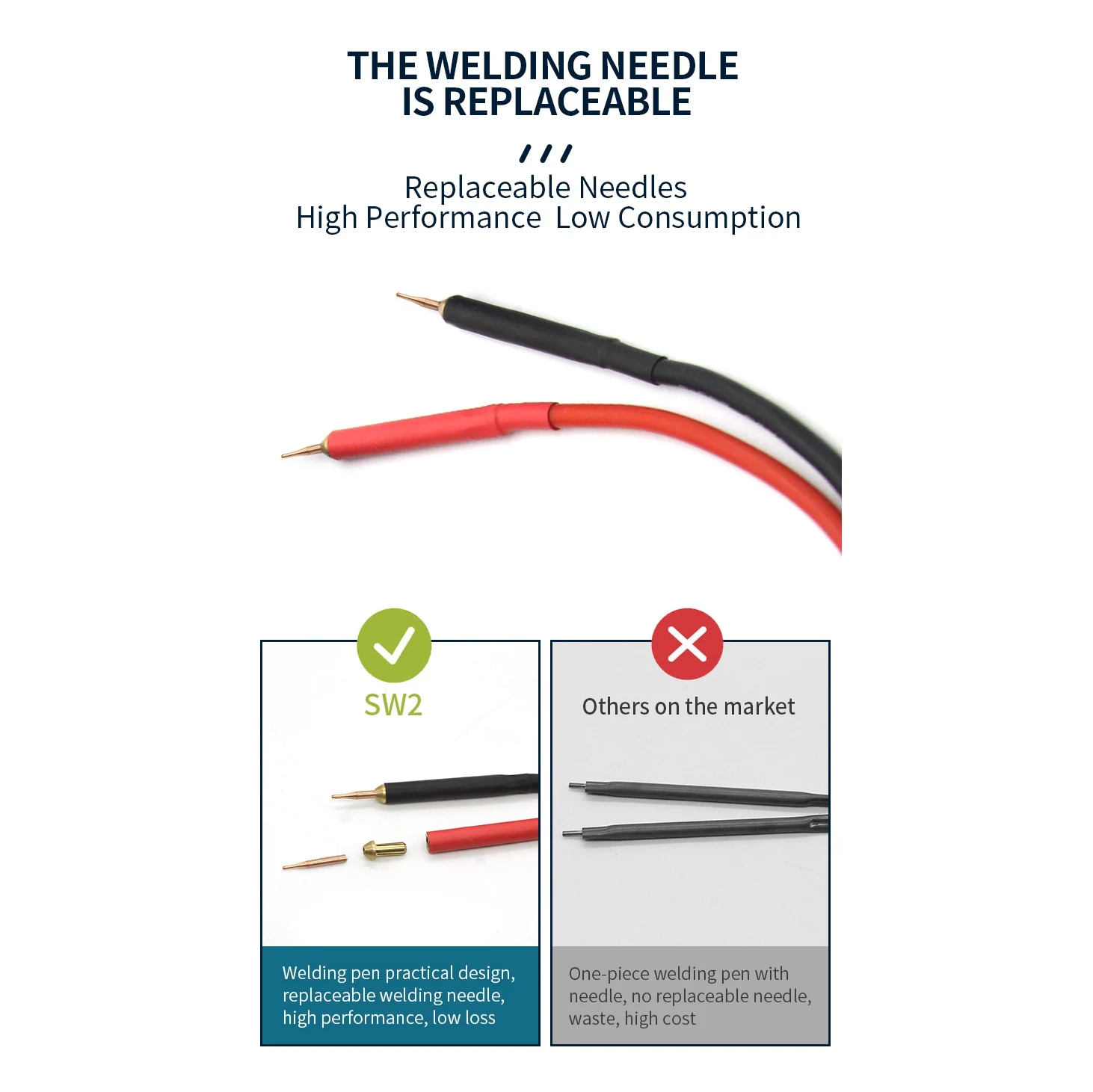 Блестящий компактный портативный Перезаряжаемый аппарат для точечной сварки