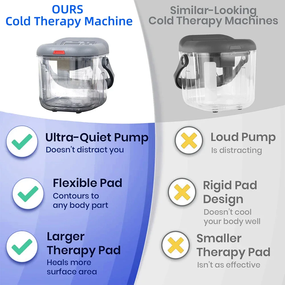 Профессиональная система ледотерапии ледяного давления для восстановления