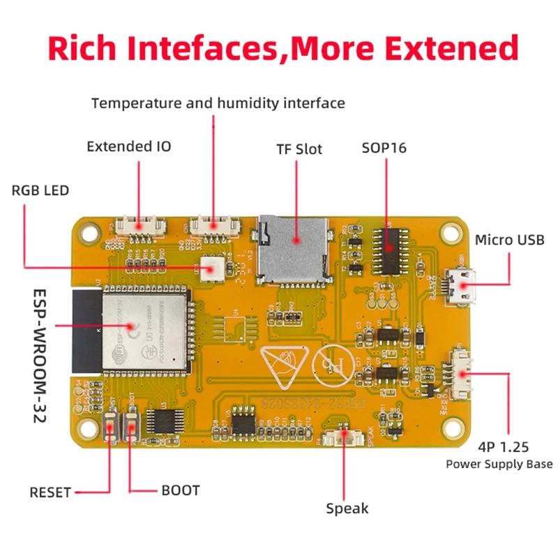 Фото Крипто-майнер NMMiner NerdMiner V2 с хешрейтом 377KH/S, ESP32, 2,8-дюймовым смарт-дисплеем для соло-лотереи BTC, ESP32-2432S028R-A07G №4