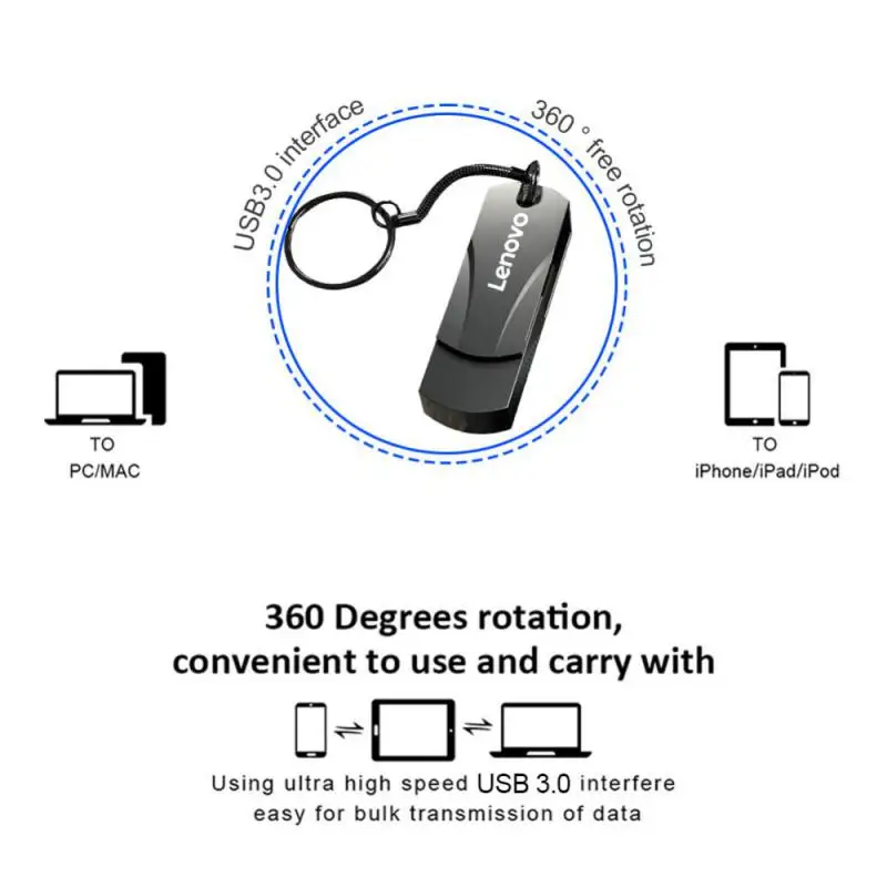 Lenovo 16 ТБ 8 2 в 1 флэш-накопитель типа C USB 512 ГБ 256 128 мобильный подарок индивидуальный