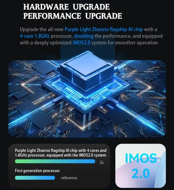 Новинка 2023 Очки виртуальной реальности с камерой четырехъядерные 2 ГБ/32 ГБ BT5.0 AR +