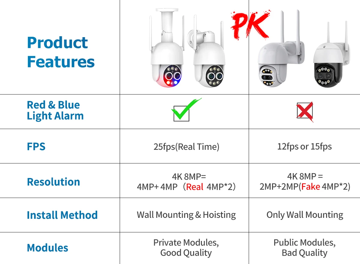 MISECU UHD 4K 8X PTZ Гибридный зум 2 8 мм 12 двойная объектив Беспроводная IP-камера МП