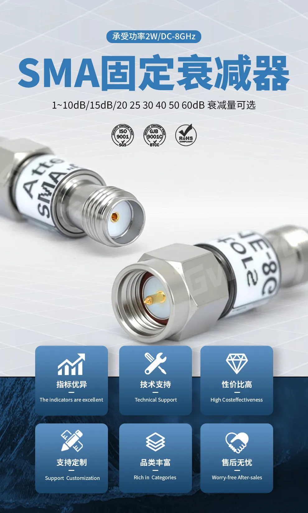 Фото Фиксированный радиочастотный аттенюатор SMA 2 Вт 8G 1-10/15/20-60 дБ SMA-CA1XXE-8G №5