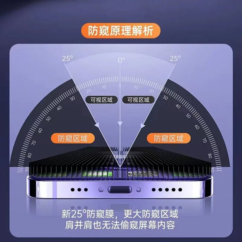 3 шт. антишпионское закаленное стекло для IPhone 16 15 14 13 12 11 Pro Max полное покрытие