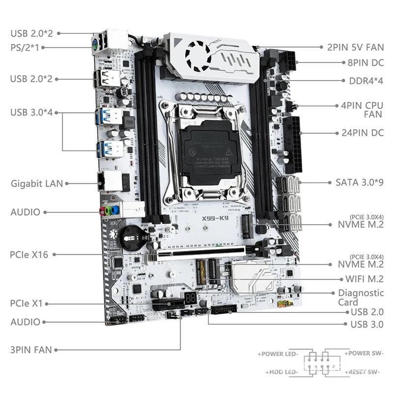 Материнская плата X99 K9 LGA 2011-3 VRM с вентилятором и охлаждением поддерживает 4X