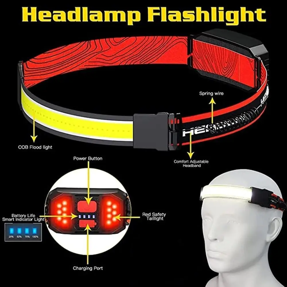 

Водонепроницаемый светодиодный фонарь с зарядкой от USB для кемпинга, рыбалки