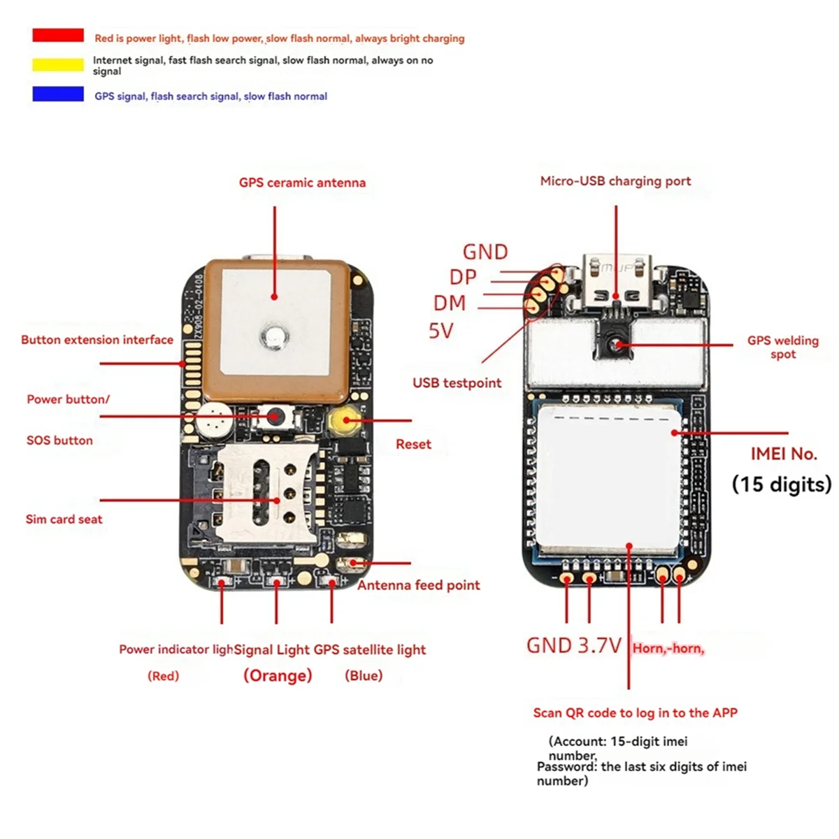 ZX908 Mini 4G GPS трекер PCBA чип-плата для автомобиля система слежения за людьми
