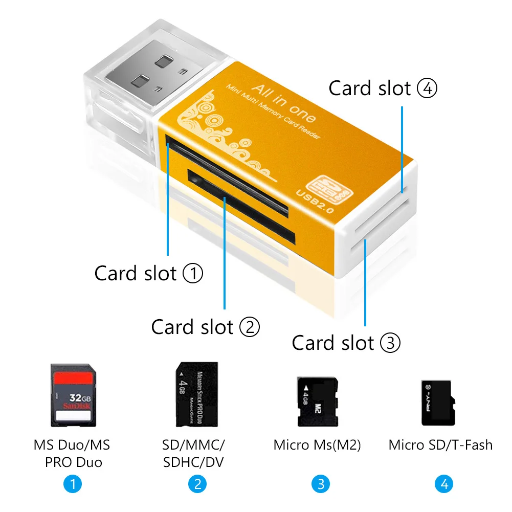 Многофункциональный алюминиевый кардридер для карт памяти SDHC MMC MS Pro M2 Duo T-Flash