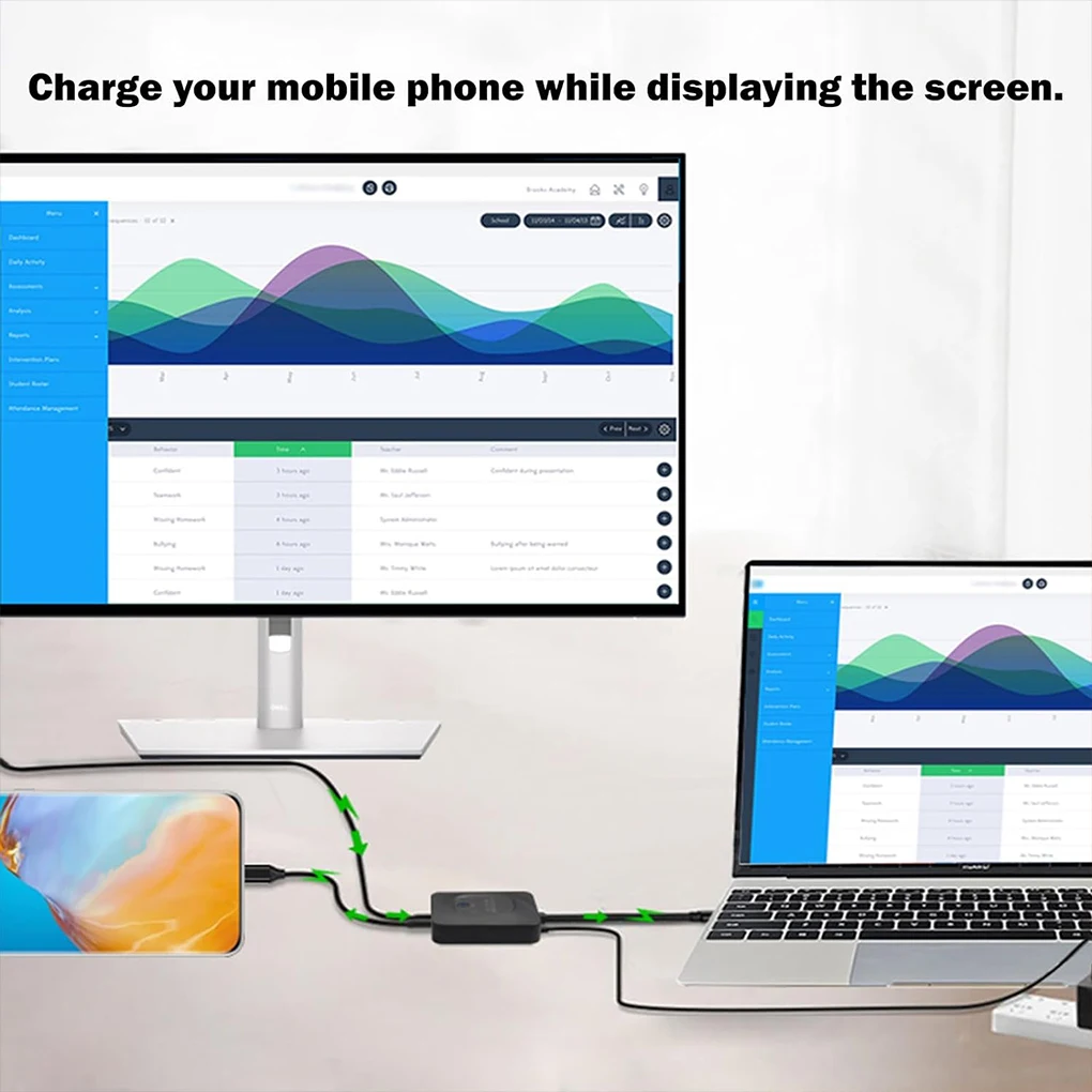 USB-C двунаправленный переключатель USB-переключатель для передачи данных и видео