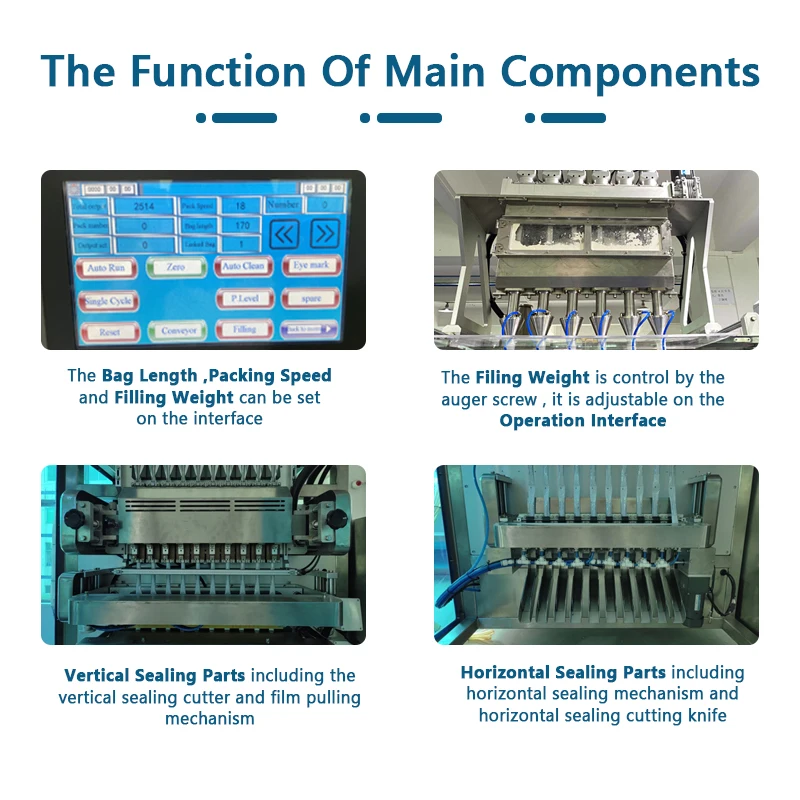 Многофункциональная высокоскоростная упаковочная машина для пасты/машины