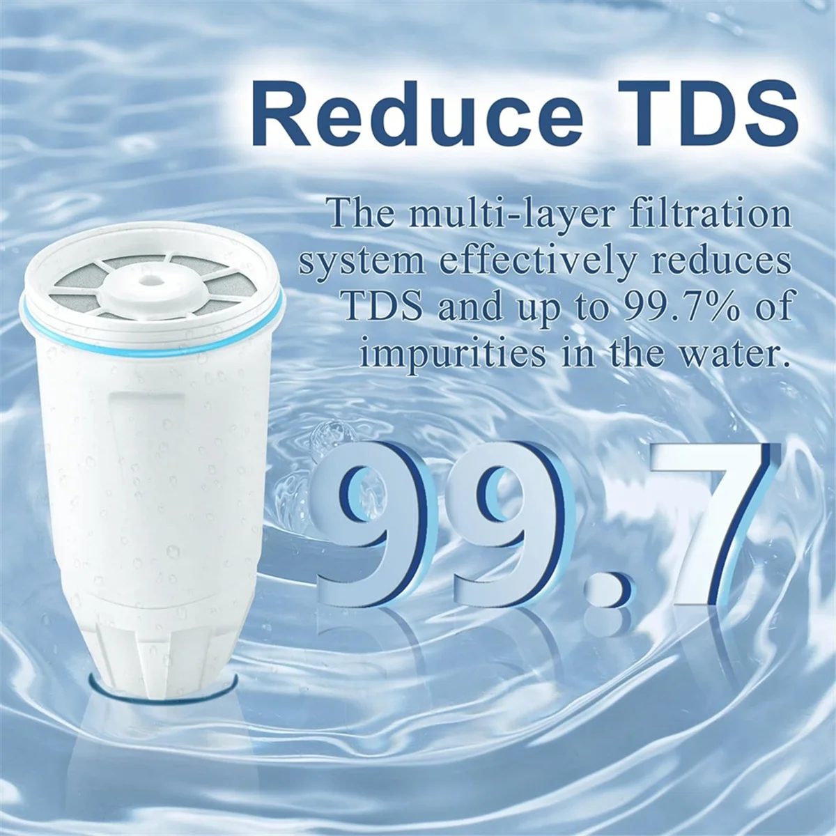 Детали для замены водяных фильтров зеркальных фотографий фотоэлементов и