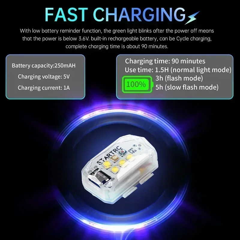 Стробоскоп для дрона DJI Mini 4 Pro ночной полет режимы освещения против столкновений