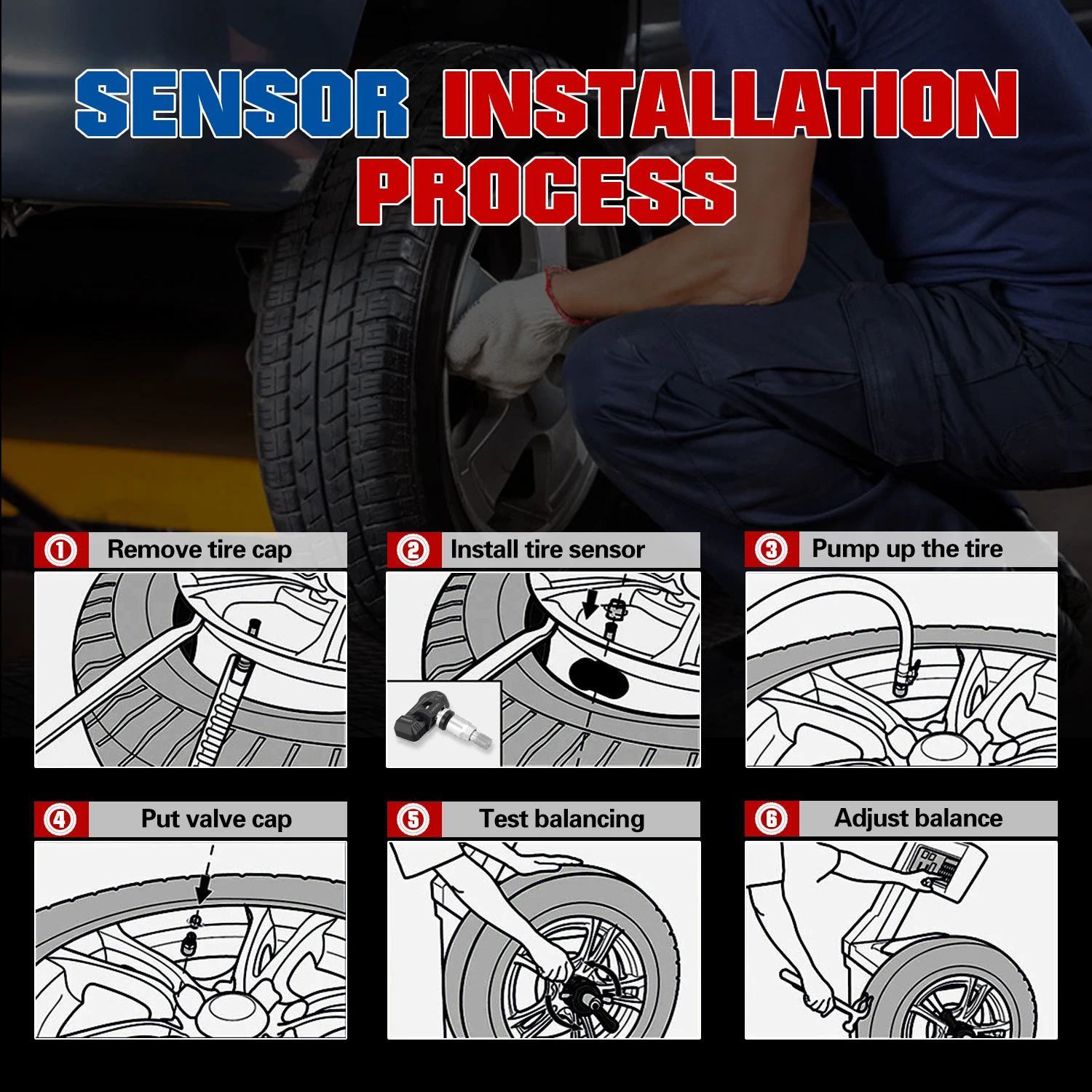 Рисунок 6 - Система мониторинга давления в шинах TPMS