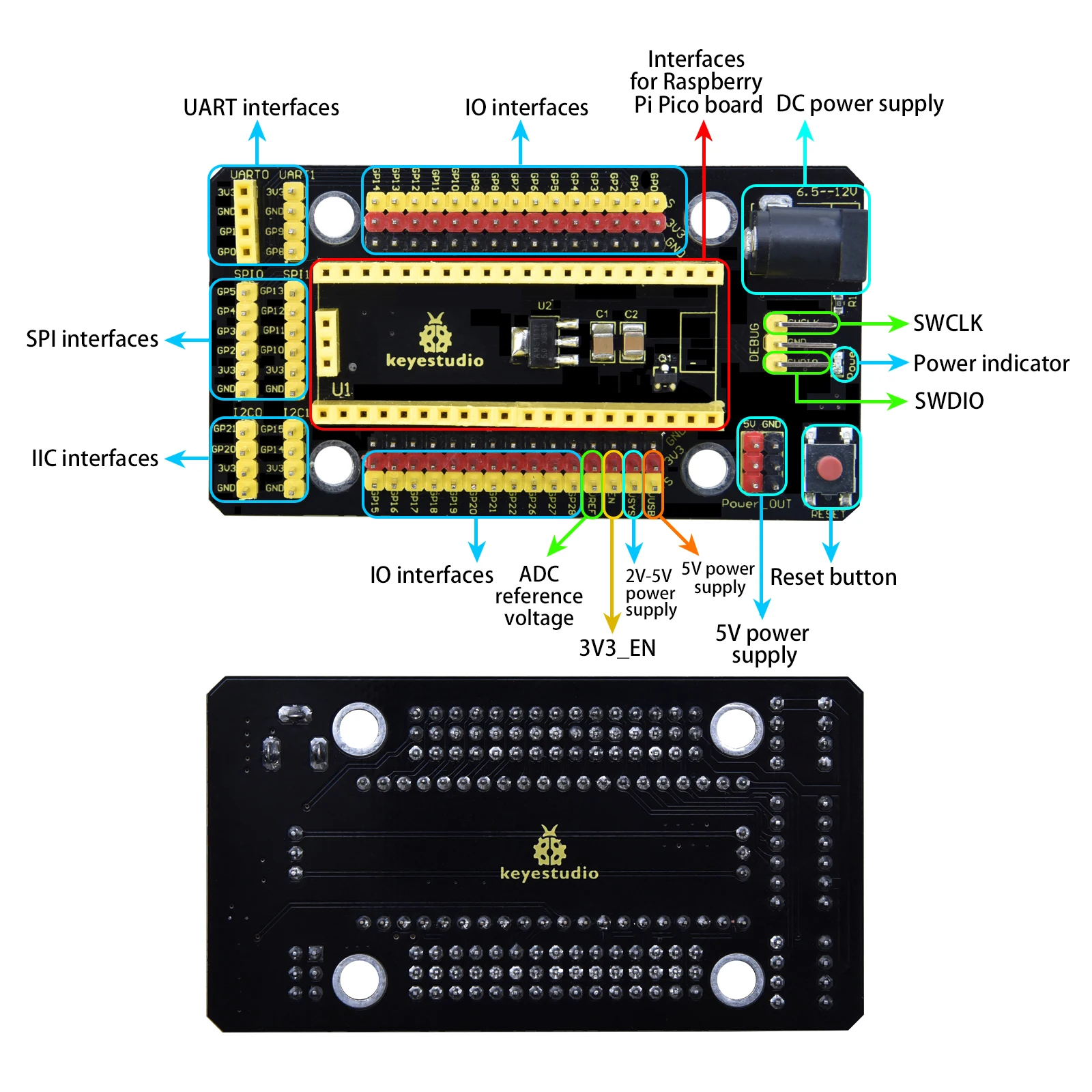 Keyestudio Raspberry Pi Pico 37/24/42 in 1 Sensor Kit For Raspberry Pi Pico Starter Kit Support Python&Arduino Programming enlarge