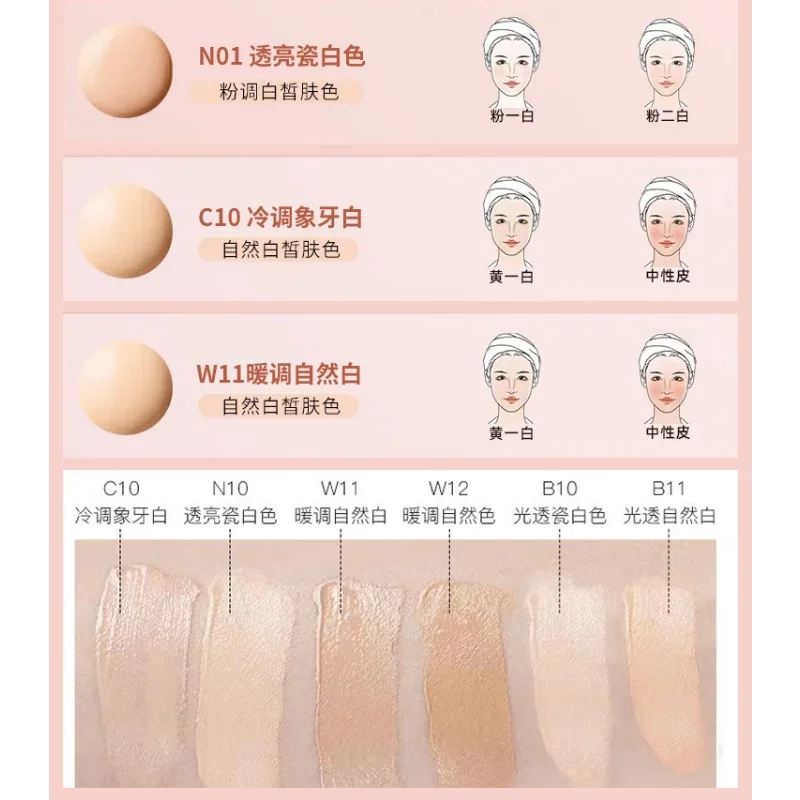 Светящаяся полипептидная восстанавливающая основа для макияжа PRAMY 30 мл