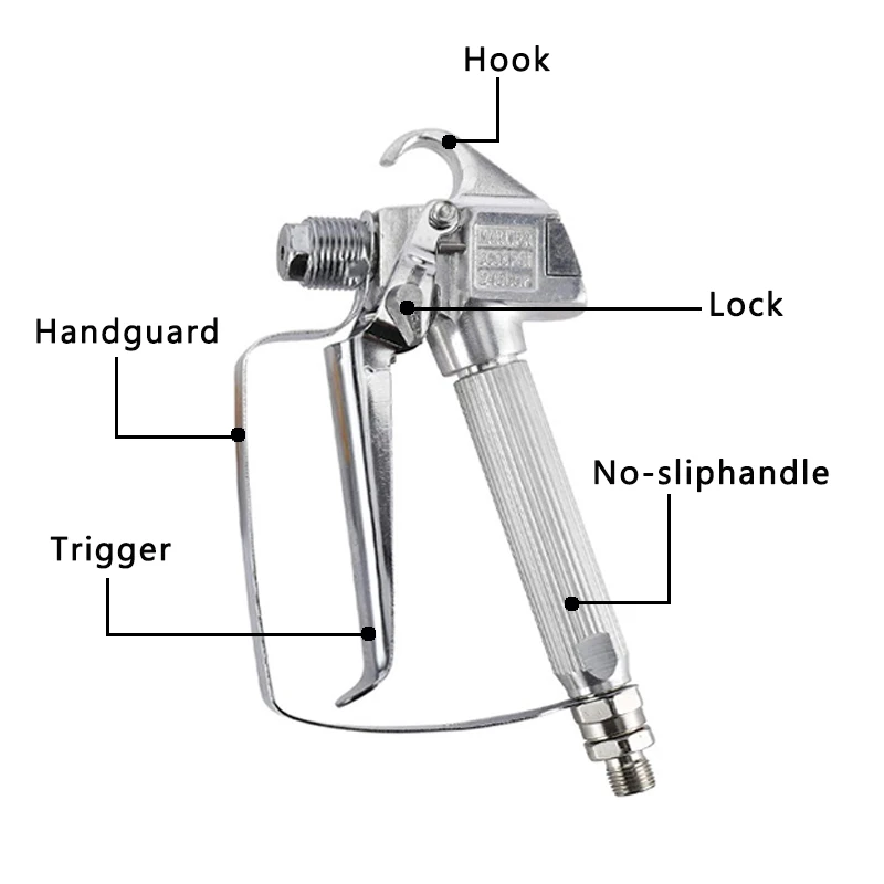 Рисунок 3 - Пистолет-распылитель безвоздушный для покраски
